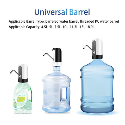 The Hydro Jet | Automatic Water Can Dispenser Pump